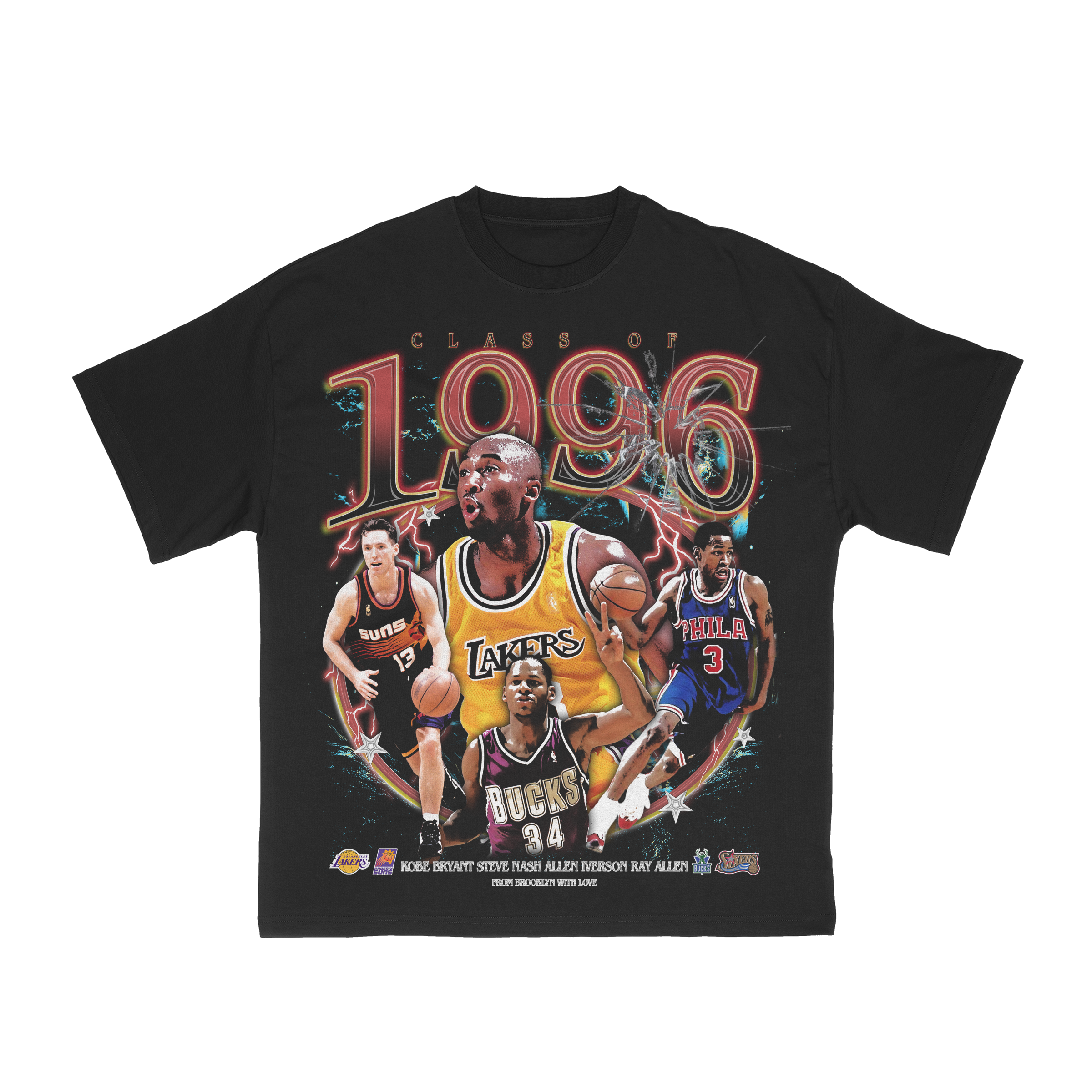 1996 Draft Class