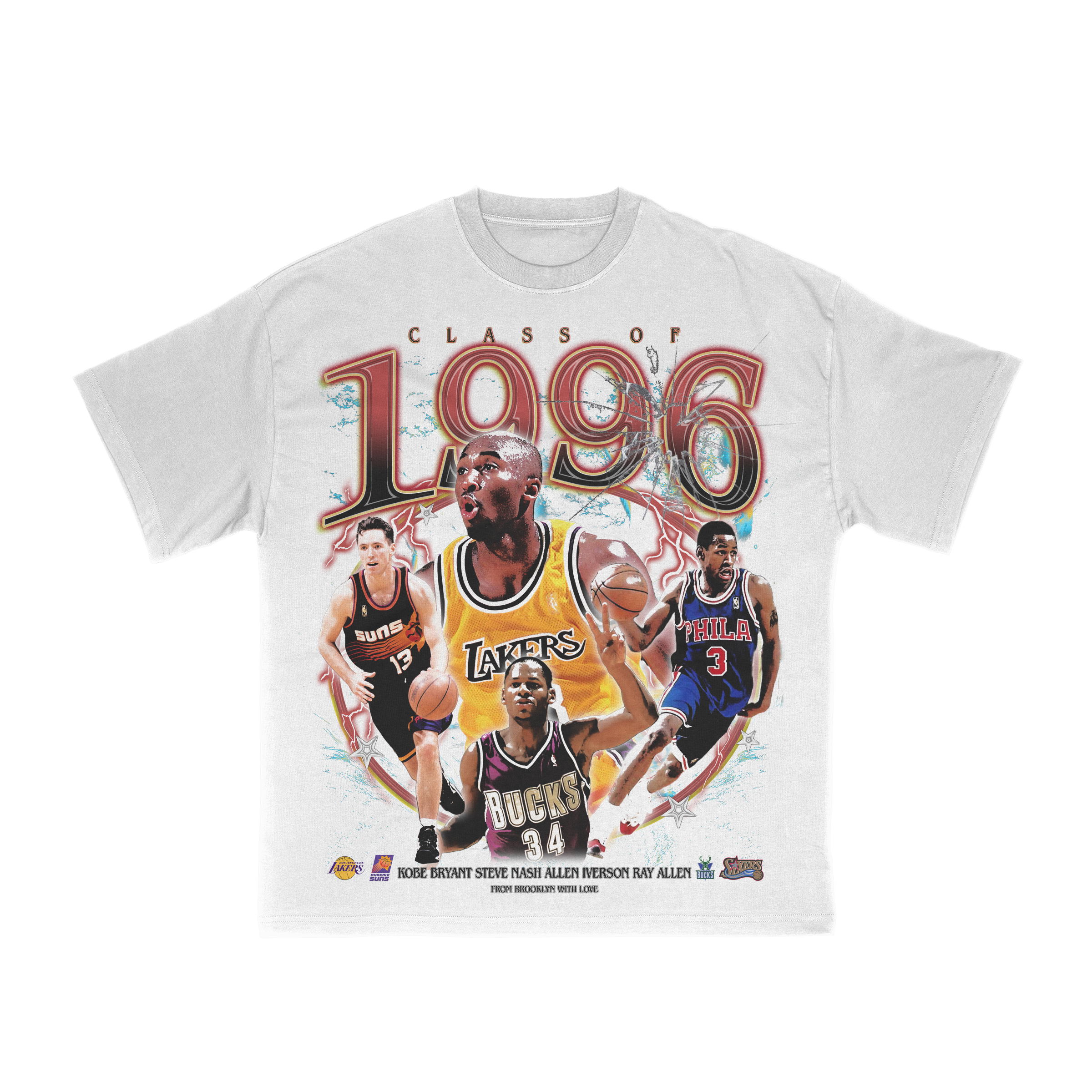 1996 Draft Class